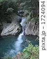 河津出会滝 1724094