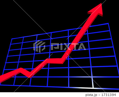 売り上げグラフ 1731394