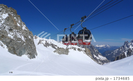 ゴンドラで空中散歩 1734685