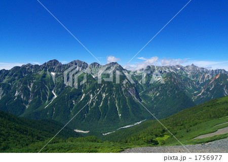 穂高連峰 1756977