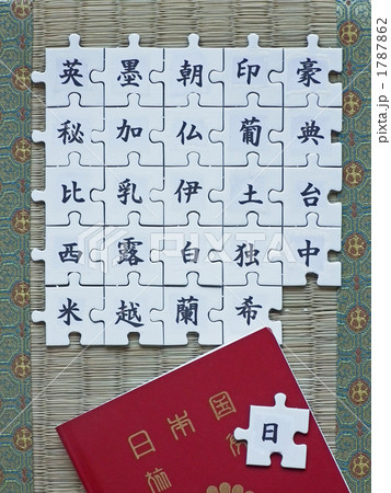 国名表記 1787862