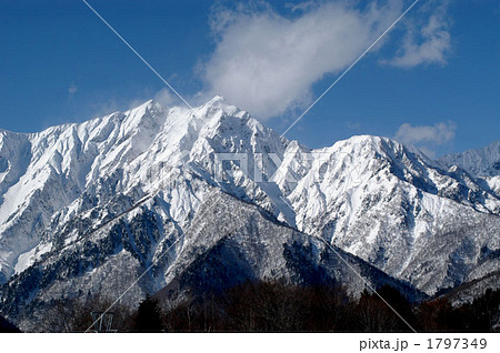 サンアルピナスキー場より鹿島槍を望む サンアルピナスキー場より鹿島槍を望む 1797349