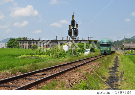 ゆふいんの森号 豊後機関車跡をバックに ゆふいんの森号 豊後機関車跡をバックに 1797534