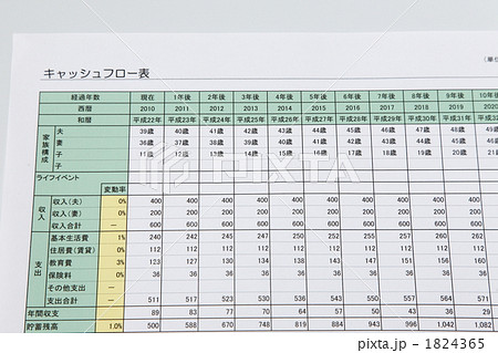 資産運用 1824365