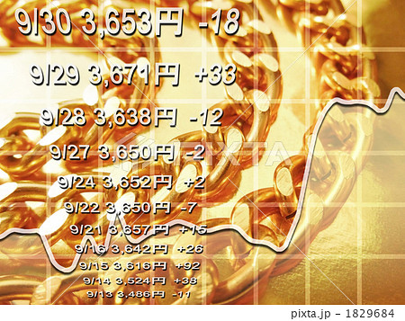 金価格高騰 1829684