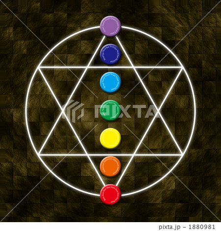 chakra chakra 1880981