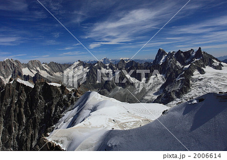 エギーユ・デュ・ミディから 2006614