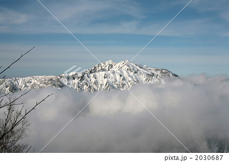 早月尾根からの毛勝三山 早月尾根からの毛勝三山 2030687
