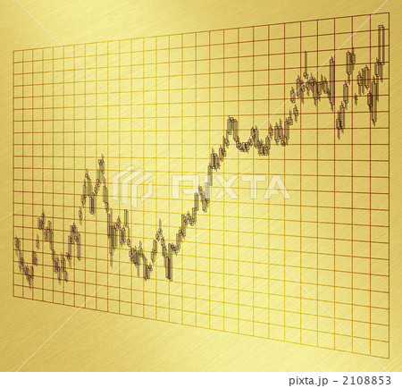 株価チャート 2108853