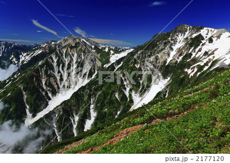 夏の白馬岳 2177120