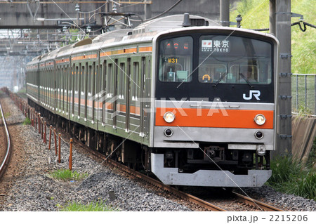 205系5000番台電車　武蔵野線 2215206