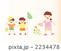 夏休み（セミ採り）。 2234478