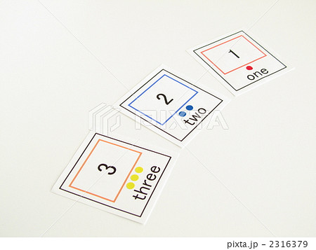 数字カードのみのシンプルな知育教材イメージ|白背景・子ども向け数の学習(1・2・3) 数字カードのみのシンプルな知育教材イメージ|白背景・子ども向け数の学習(1・2・3) 2316379
