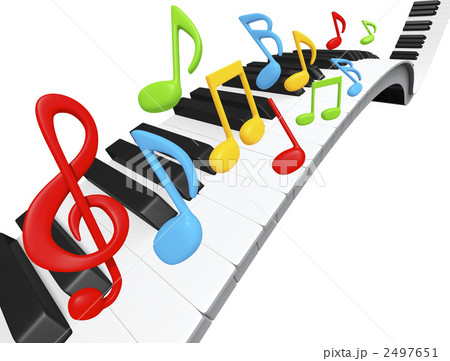 音符と鍵盤 音符と鍵盤 2497651