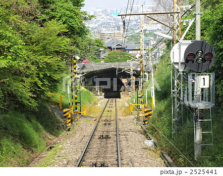 近鉄・西信貴ケーブルの信貴山口第1号踏切 近鉄・西信貴ケーブルの信貴山口第1号踏切 2525441