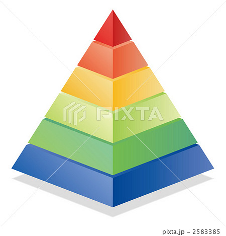 三角錐 ピラミッド 積み木のイラスト素材 2583385 Pixta