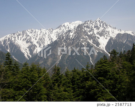 徳本峠からの穂高岳 徳本峠からの穂高岳 2587713