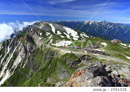 白馬岳からの北アルプスの山並み 白馬岳からの北アルプスの山並み 2591326