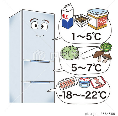 冷蔵庫の設定温度 各設定温度 のイラスト素材