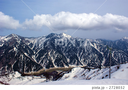大観峰からみた風景 大観峰からみた風景 2728032