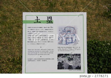 信州松代まち 信州松代まち 2778271