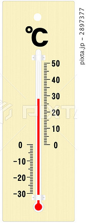 温度計(28℃） 2897377