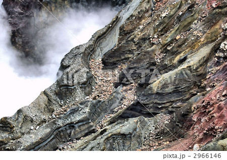 阿蘇中岳第一火口噴火口 2966146