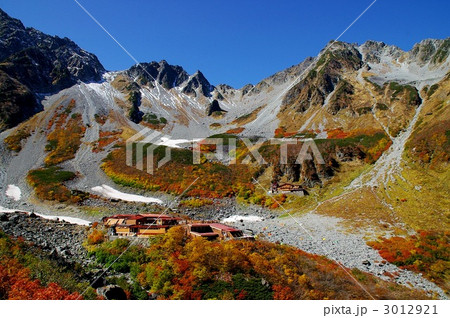 北アルプス・穂高と紅葉 3012921