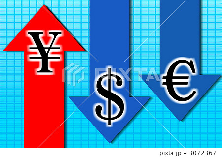 円高外貨安 3072367