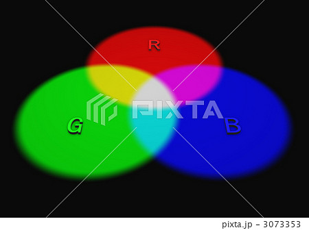 RGBカラーモデル 3073353