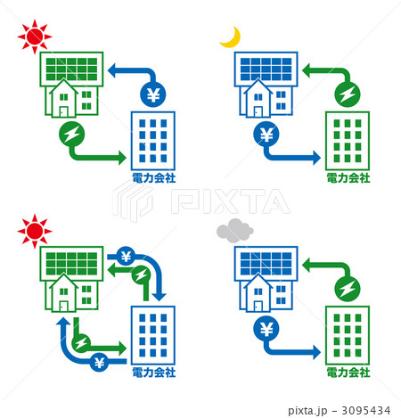 太陽光発電売電買電のイラスト素材