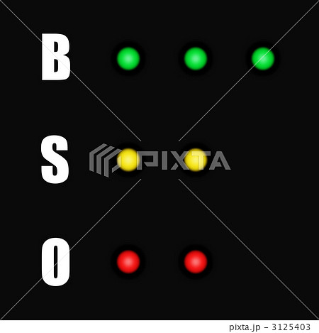 ボールカウント 3125403