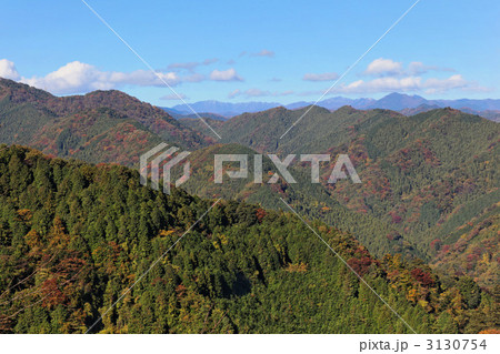 高尾山駅展望台より紅葉が広がる陣馬山方面の山々と青空を臨む 高尾山駅展望台より紅葉が広がる陣馬山方面の山々と青空を臨む 3130754