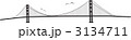 ゴールデンゲートブリッジ 3134711