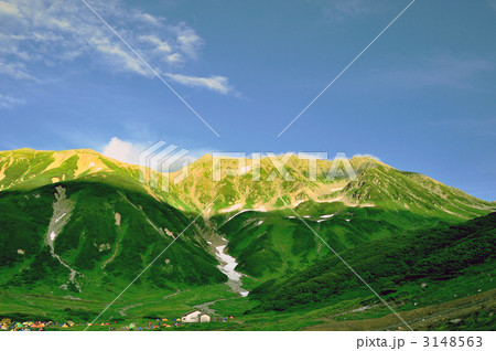 雷鳥沢と立山連峰 3148563