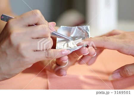 ネイルケア 3169501