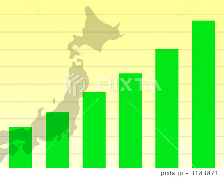 日本の経済成長 3183871