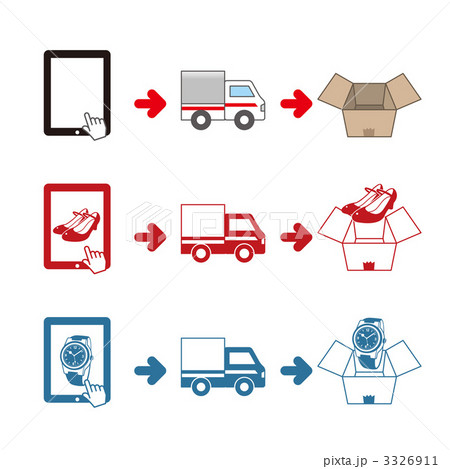 タブレットPCでネットショッピング 3326911