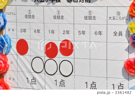 実力伯仲!! 実力伯仲!! 3361482