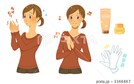 ハンドケア 3366867