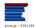 横棒グラフ 3391189