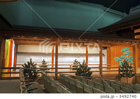 京都観世会館 能舞台 橋懸 橋掛りの写真素材