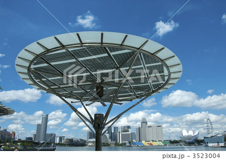 ソーラー扇風機 3523004