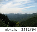 関八州見晴台から秩父方面 3581690