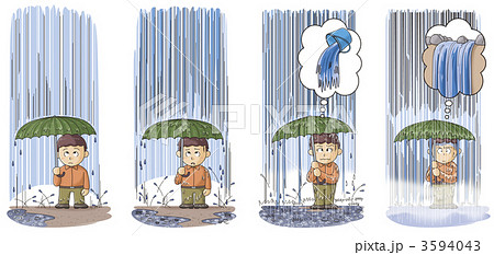 雨量レベル 雨量レベル 3594043