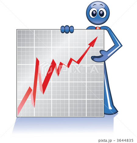 Market moves Market moves 3644835