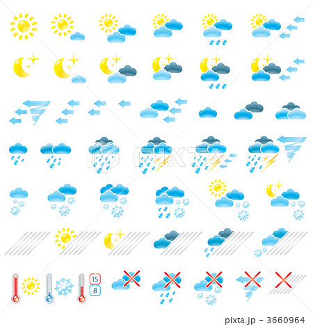 Pictograms which represent weather conditions 3660964
