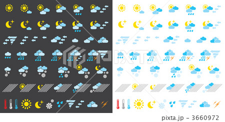 Pictograms which represent weather conditions 3660972