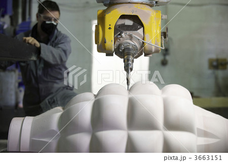 worker and multi axis machine 3663151