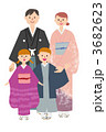 正月の家族 3682623